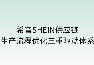 希音供应链生产流程优化三重驱动体系