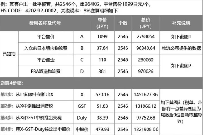 日本海外仓