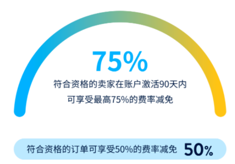 日本海外仓