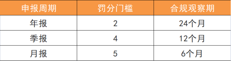 日本海外仓